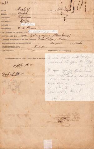 Original Digital object not accessible