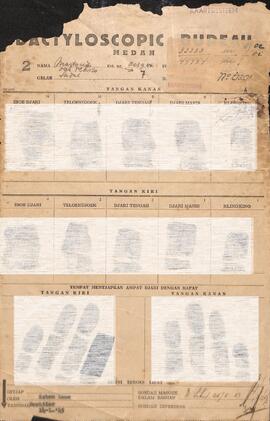 Martoredjo Alias Sadat 2