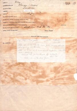 Surosuwito gelar Dojat  2