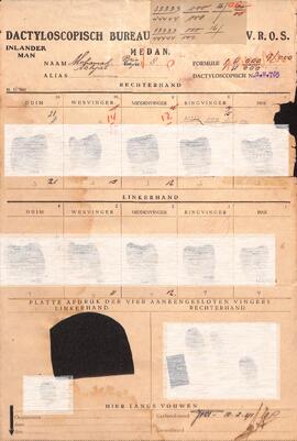 Mohamad Achjat Brigade 8 1