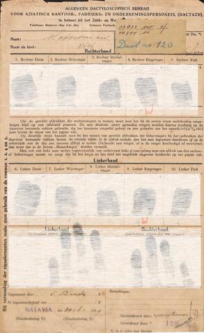 Original Digital object not accessible