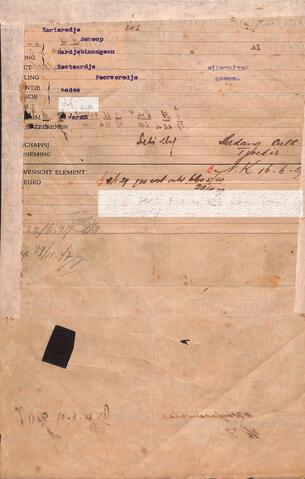 Original Digital object not accessible