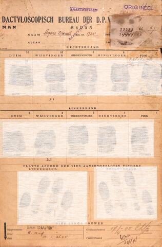 Original Objek Digital not accessible